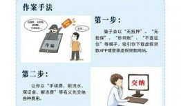 网络套路爆料案例大全最新,最新爆料案例大全深度剖析