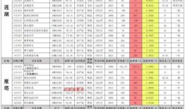 五月象棋王黑最新爆料,揭秘棋坛风云再起！”
